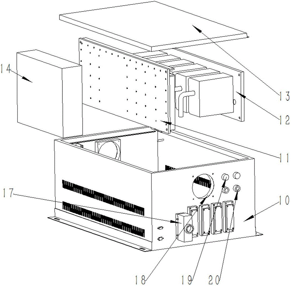 Horizontal servo electric control cabinet element layout system