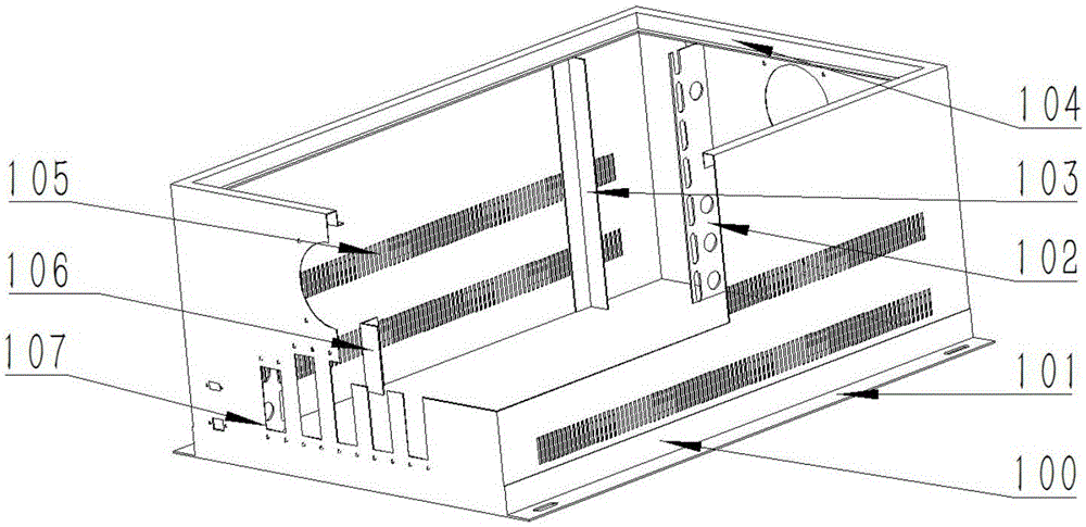 Horizontal servo electric control cabinet element layout system