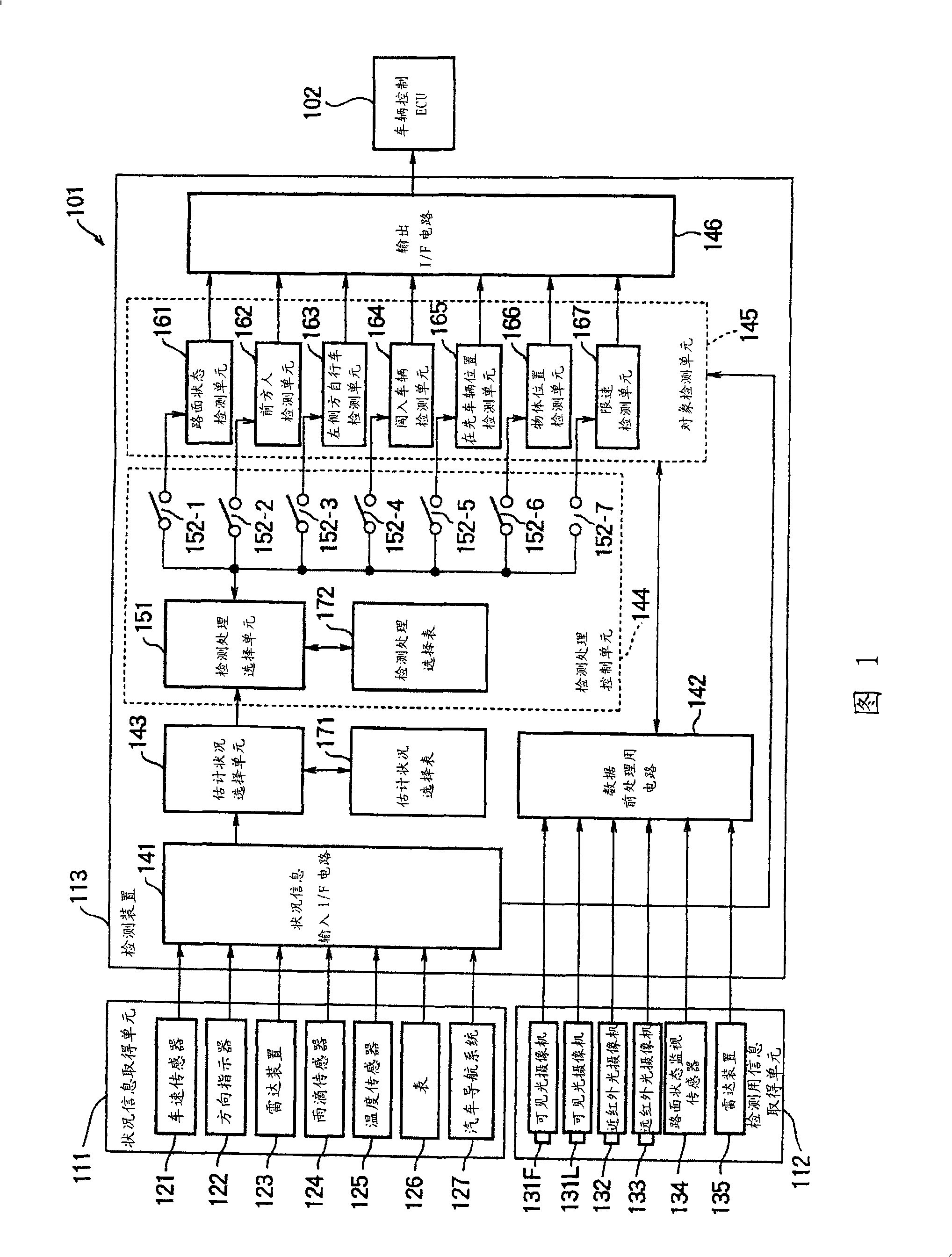 Surroundings detecting device, method and program