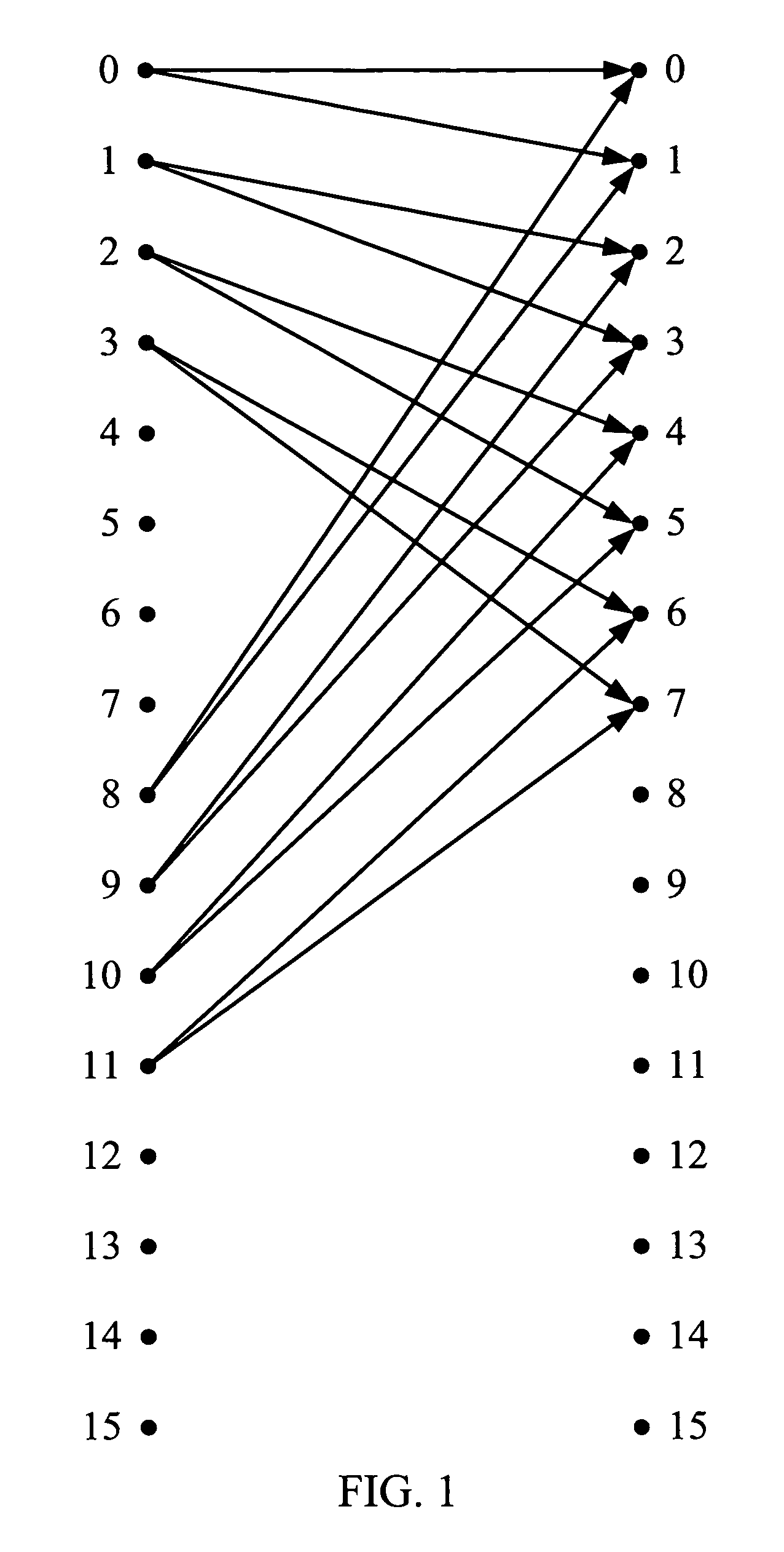 Viterbi pack instruction