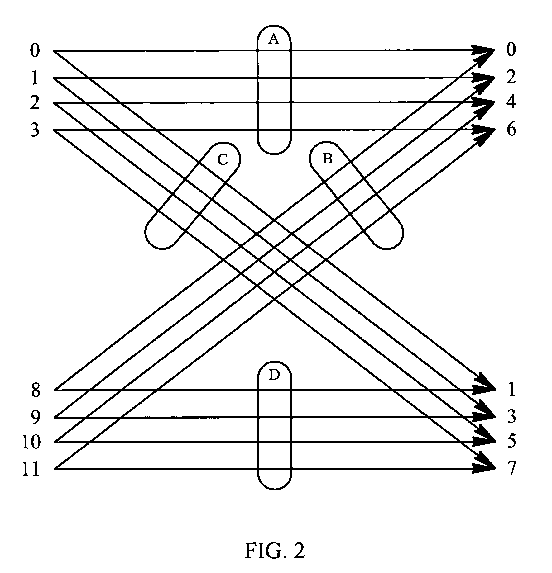 Viterbi pack instruction