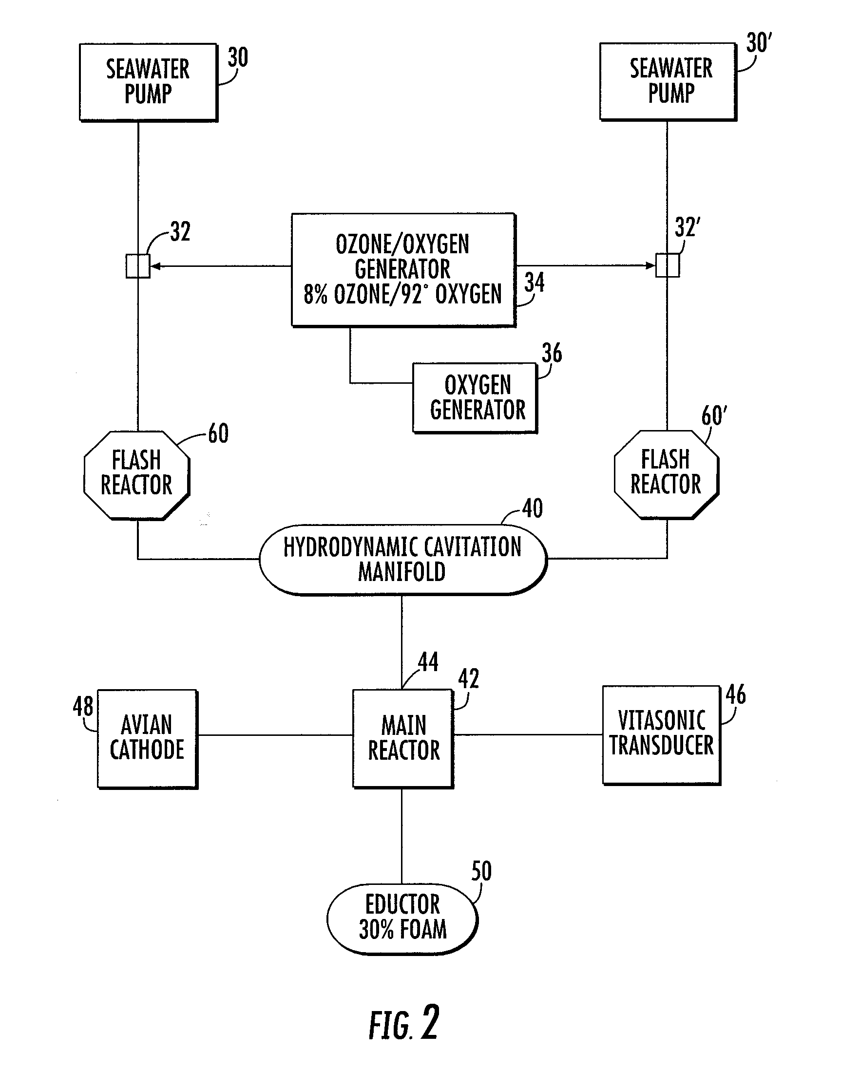 Deepwater oil recovery process