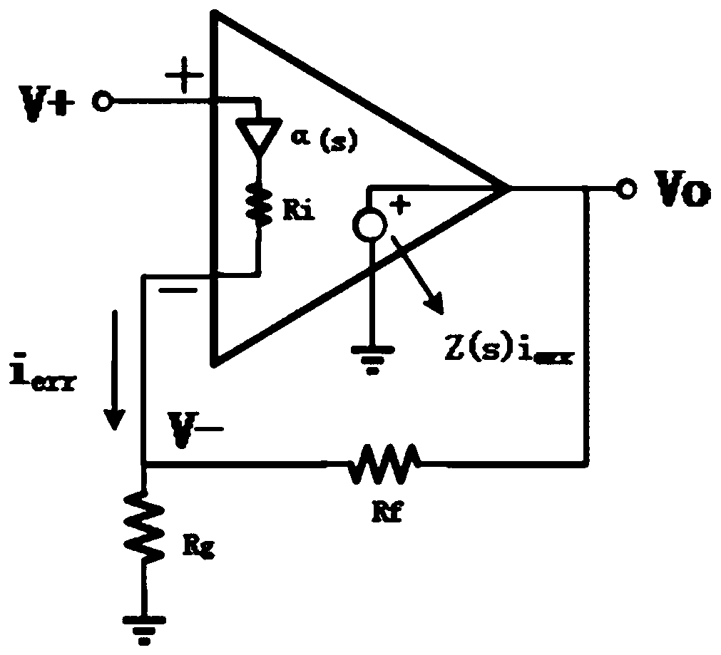 Self-adaptive bipolar amplifier with linear bias circuit