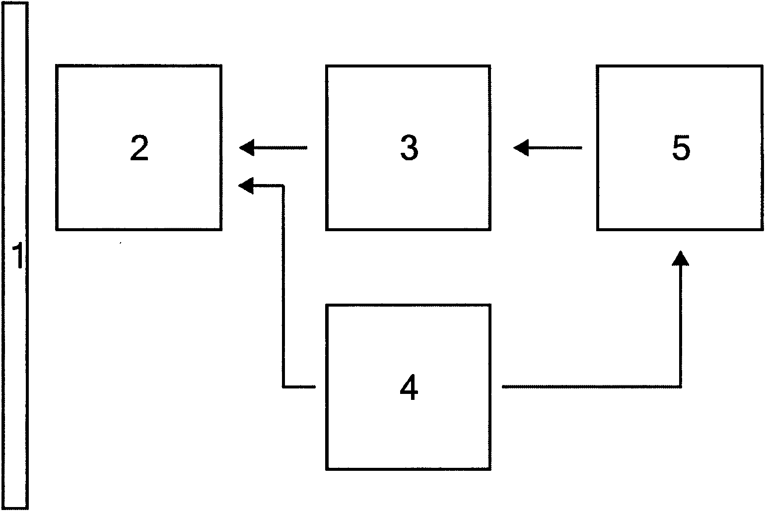 Method for triggering capacitive touch screen without human body touch