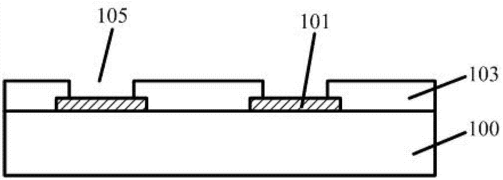 Packaging element of semiconductor device