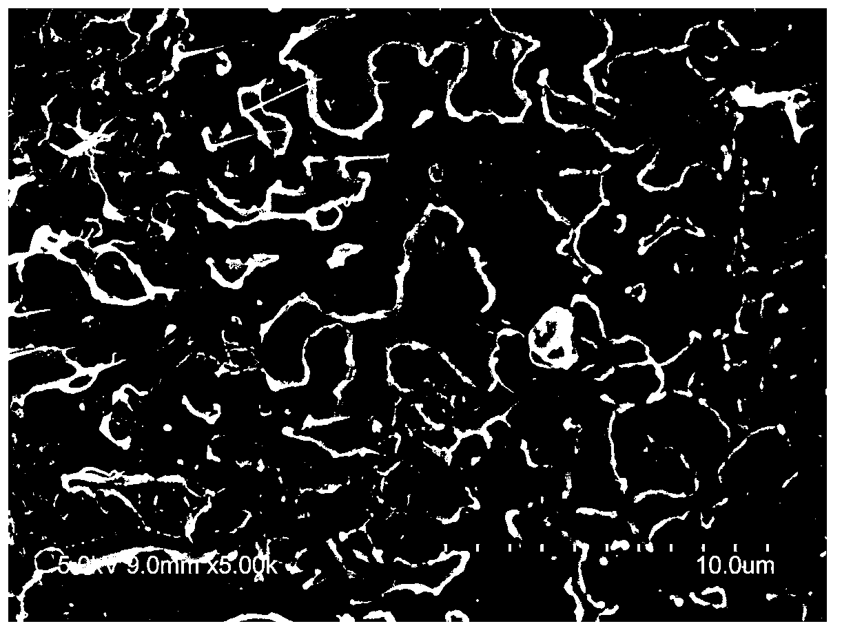 Graphene/layered double hydroxide composite flame retardant and preparation method of polystyrene nanometer flame-retardant composite material