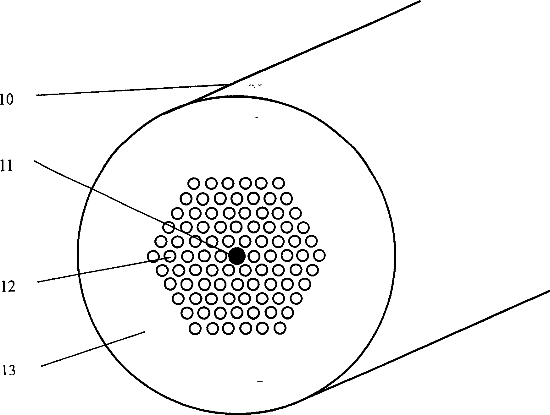 Magneto-optic effect photon crystal fiber and manufacturing method thereof