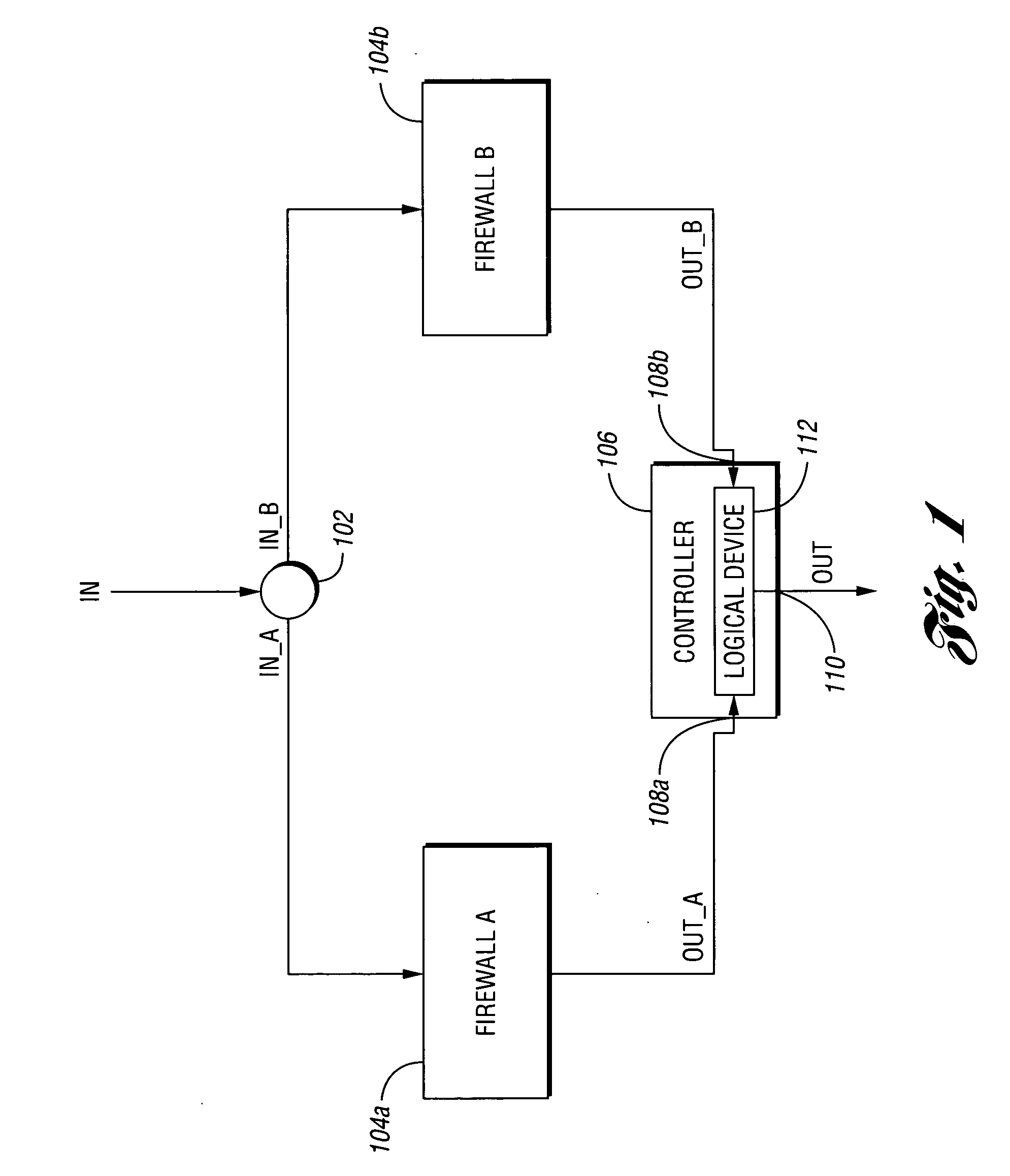 System and method for reducing data stream interruption during failure of a firewall device