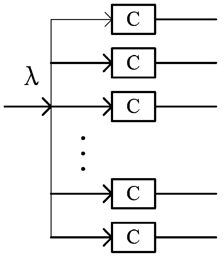 Wireless network voice service capacity allocation method and device