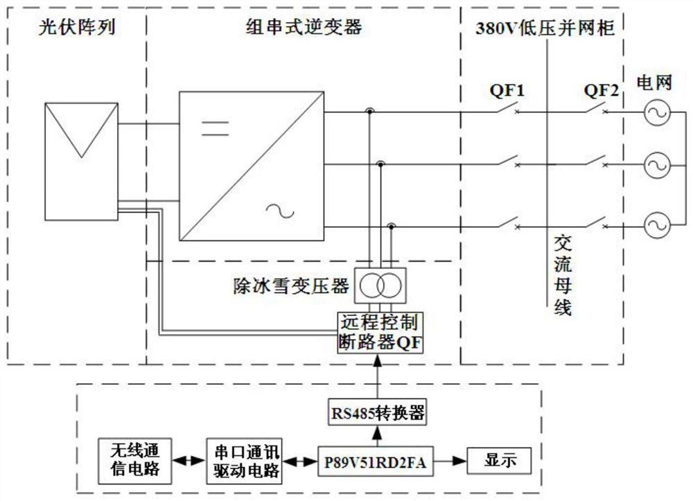 Steel structure roof distributed photovoltaic power station photovoltaic module ice and snow removing system and method