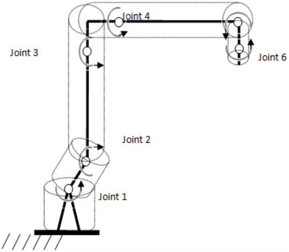 Method for robot to intelligently avoid human under man-machine cooperation scene