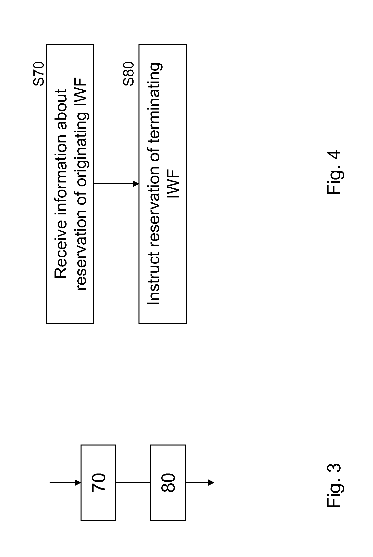 Reducing latency in circuit switched data calls