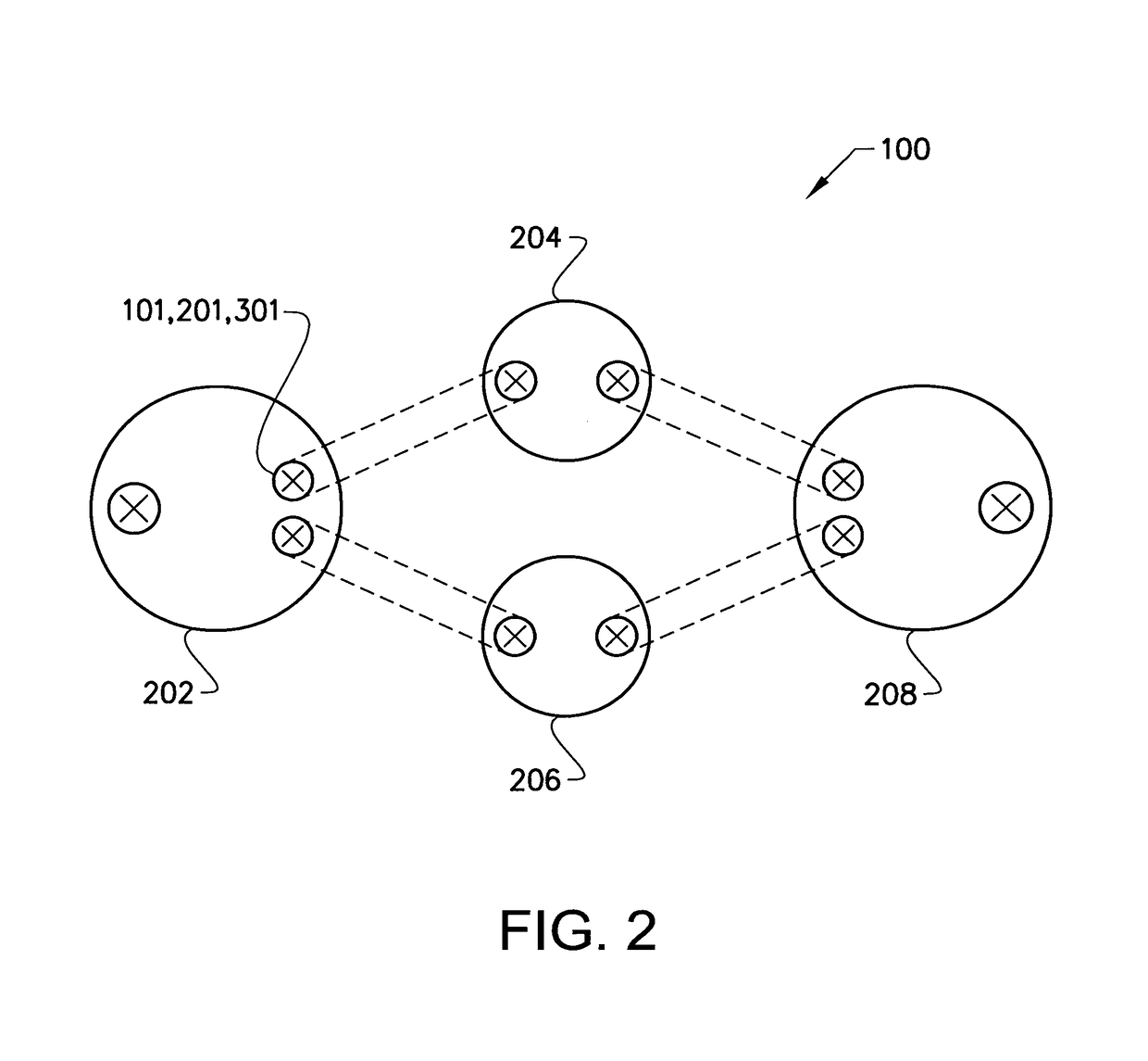 Valve arrangement