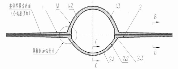 A composite empennage based on h-shaped spar reinforcement, manufacturing method and molding die