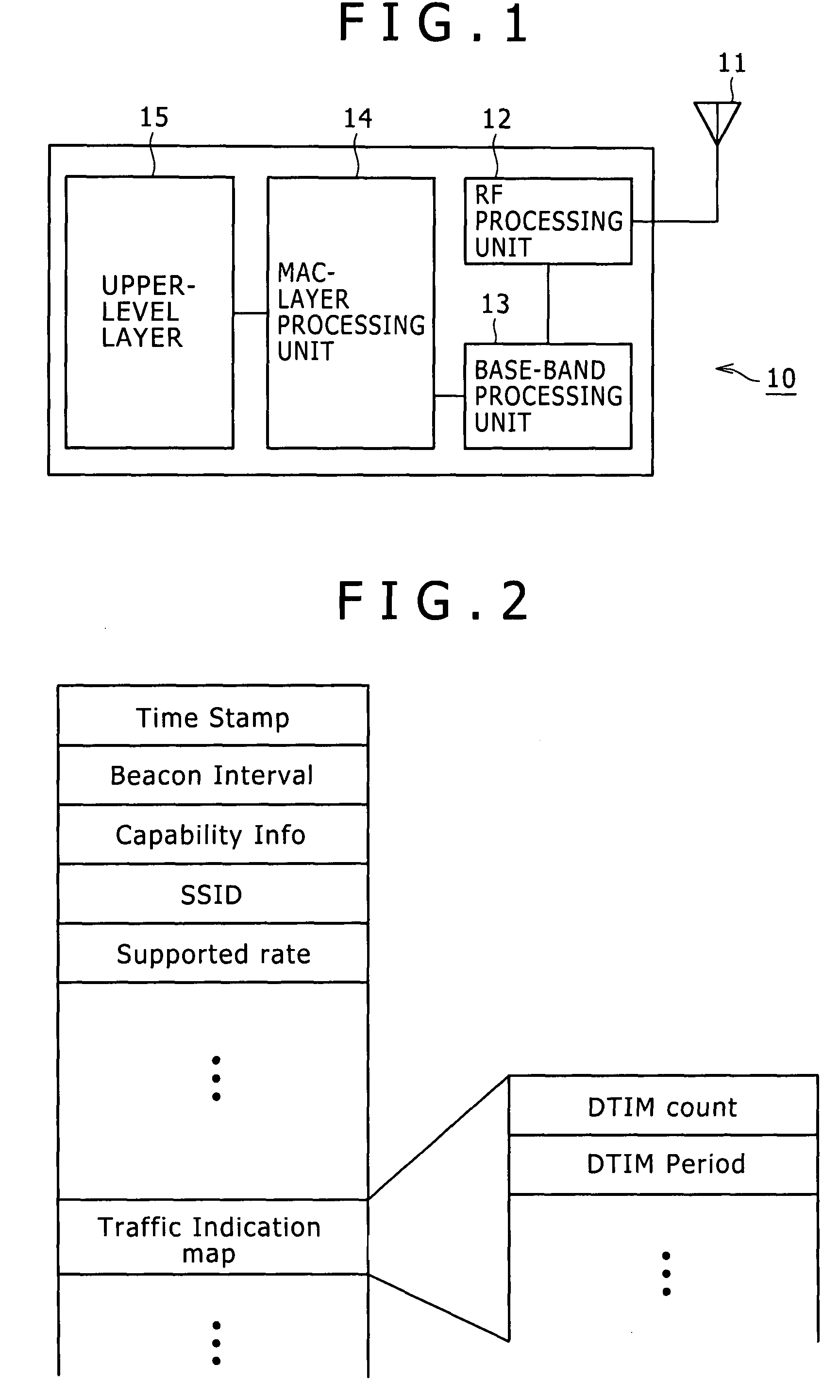 Communication system, communication apparatus, communication method and computer program