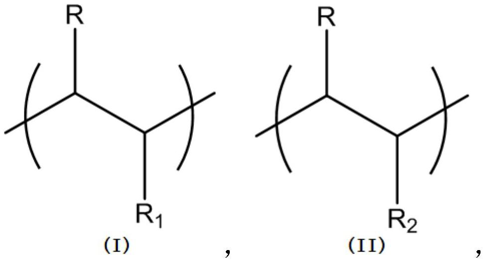 A valve with antithrombotic and anticalcification functions, its preparation method and application