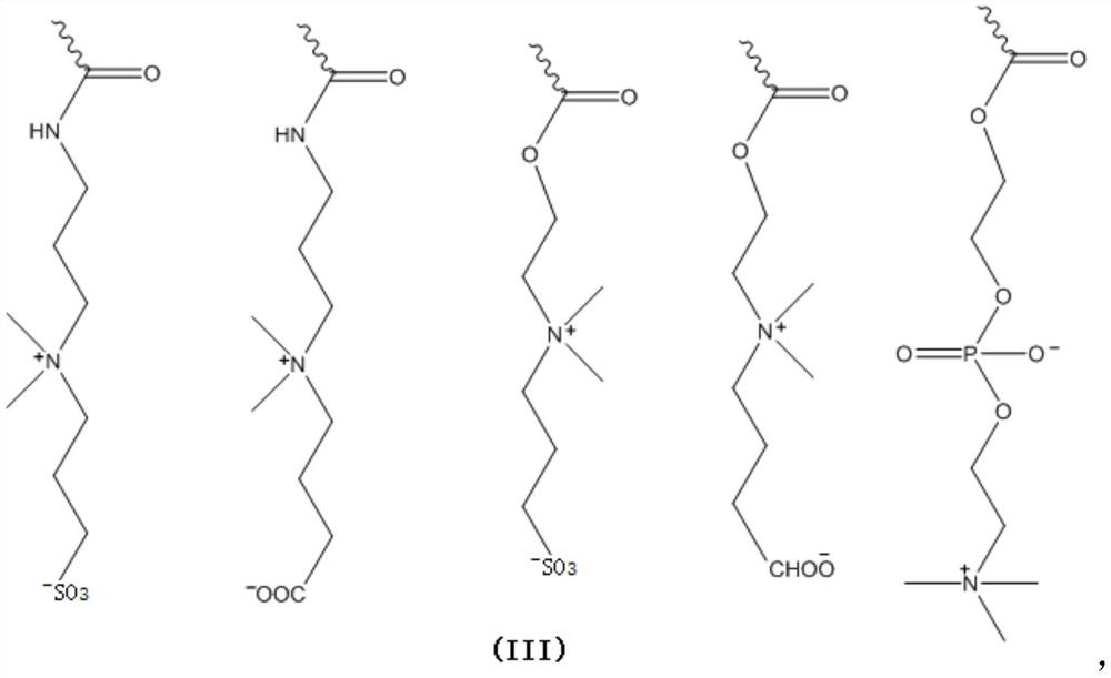 A valve with antithrombotic and anticalcification functions, its preparation method and application