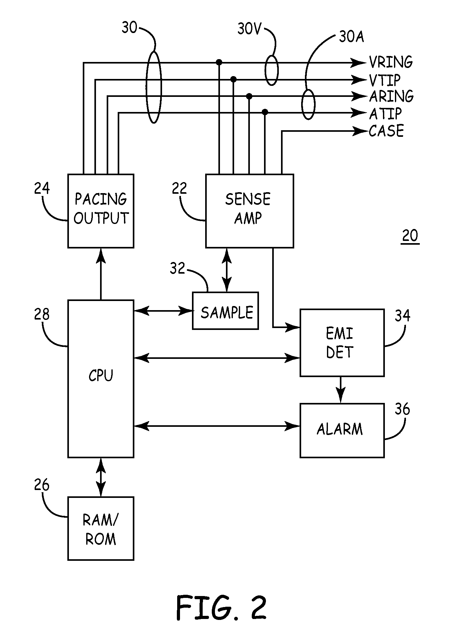 Electromagnetic interference alarm