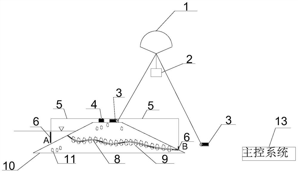 Movable dam seepage path weak magnetic detection data acquisition device and method