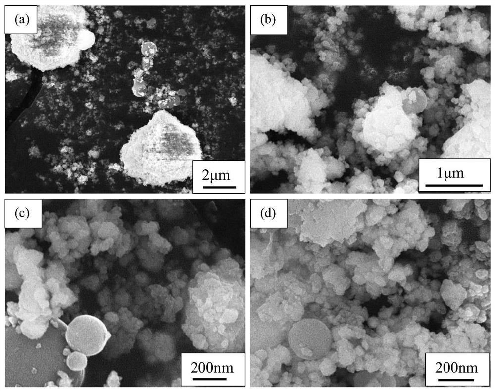 A negative electrode material zns/c-sno for sodium ion battery prepared by using tin mud  <sub>2</sub> Methods