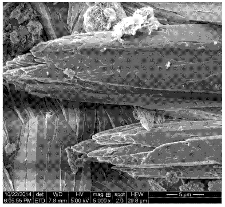 Making method for physical anti-scaling nanocomposite ceramic ball particles