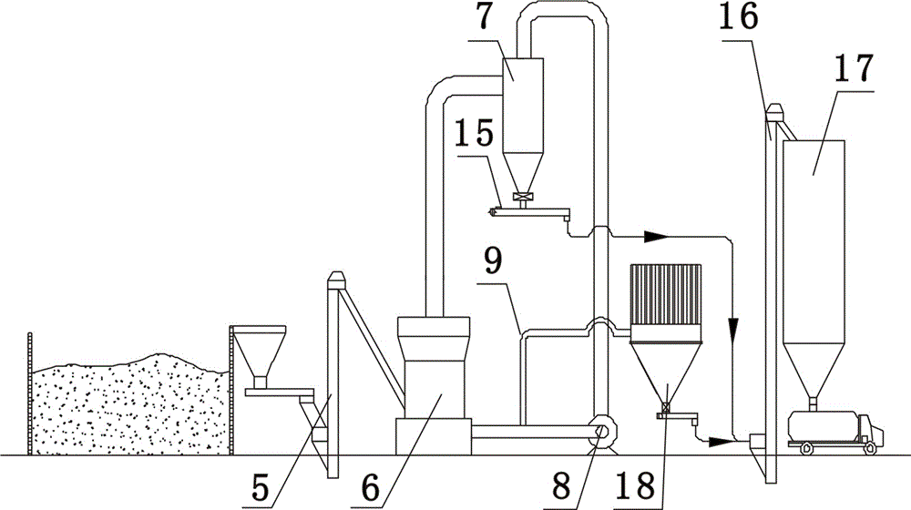 Pulverized coal preparation system and pulverized coal preparation method