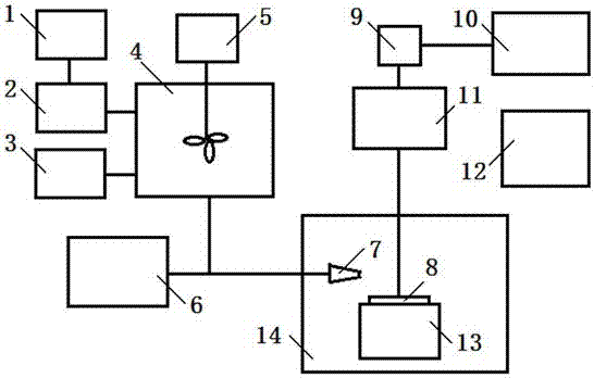 Device for preparing optical component by sol and preparation method thereof