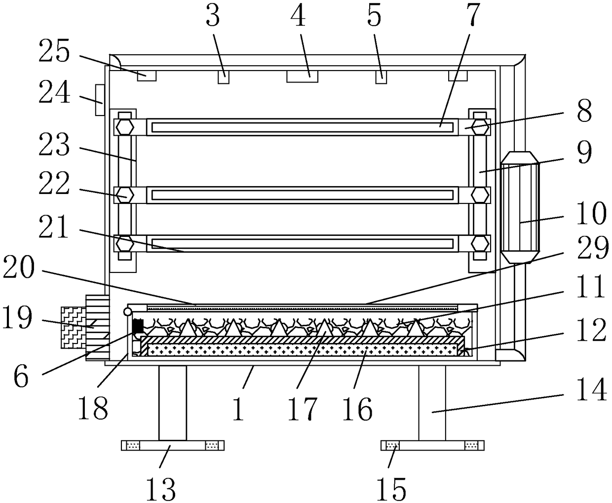 A dehumidification switch cabinet