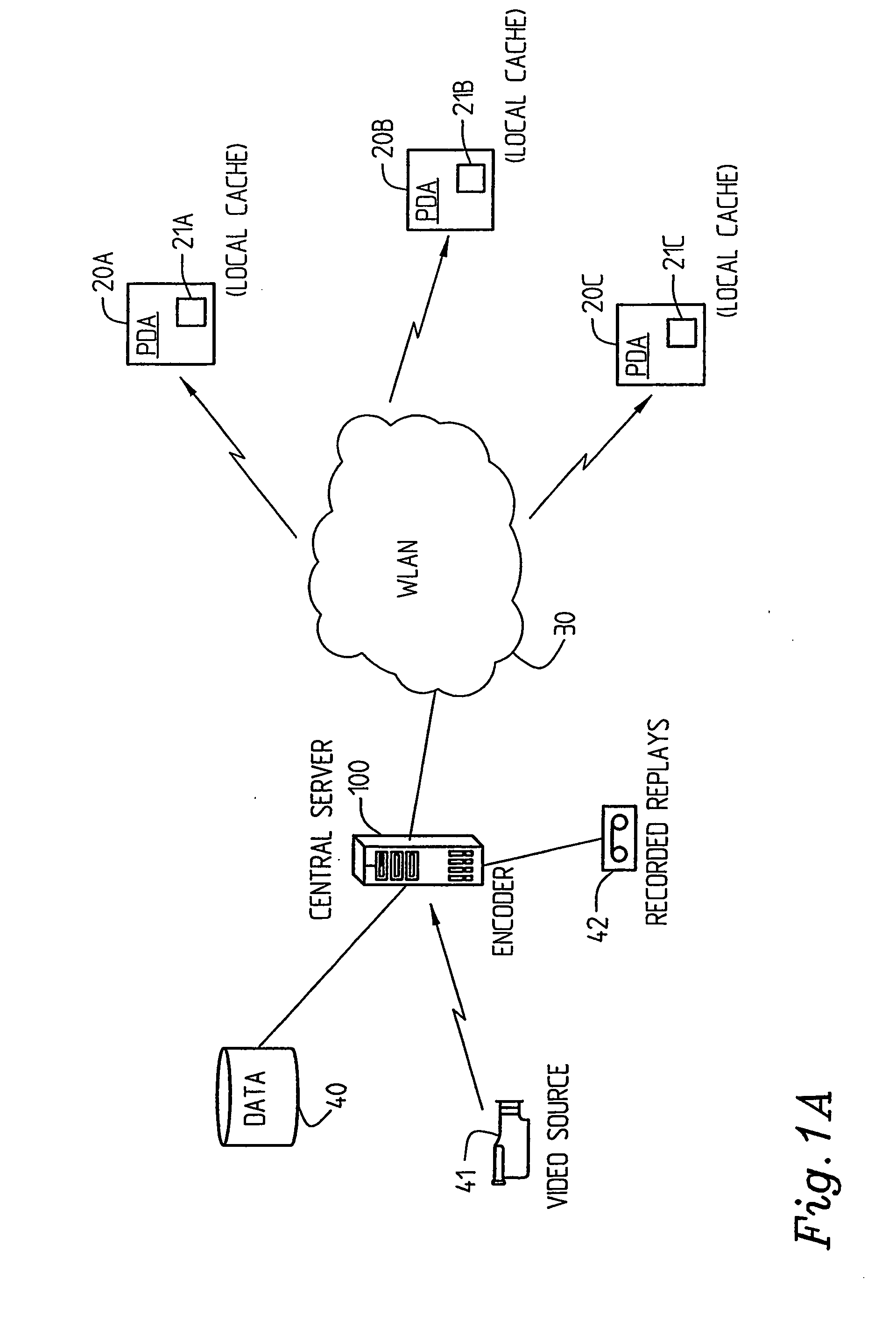 System and a method relating to communication of data