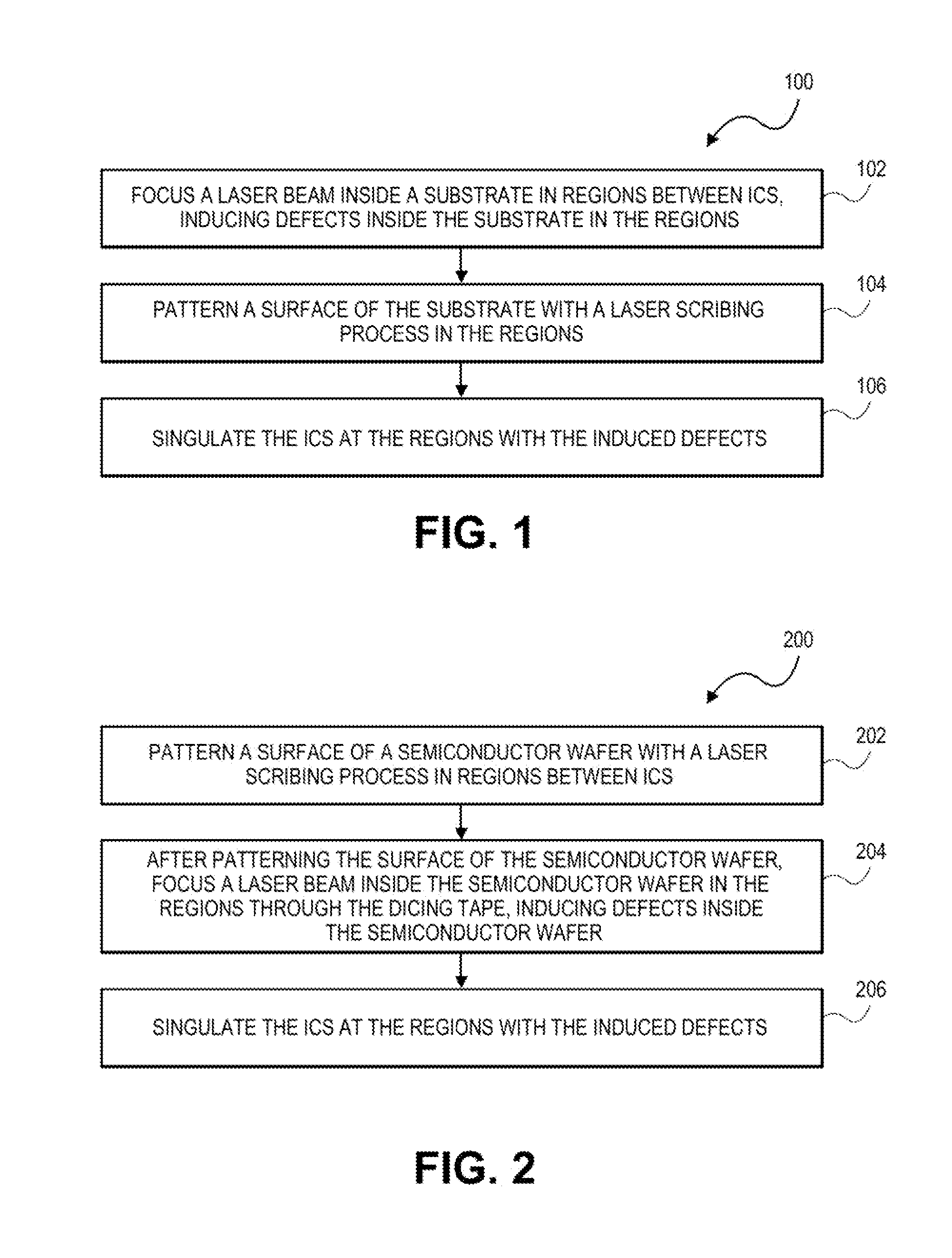 Method of die singulation using laser ablation and induction of internal defects with a laser