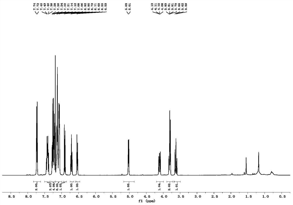 Cyclopentane coumarin compound and preparation method thereof