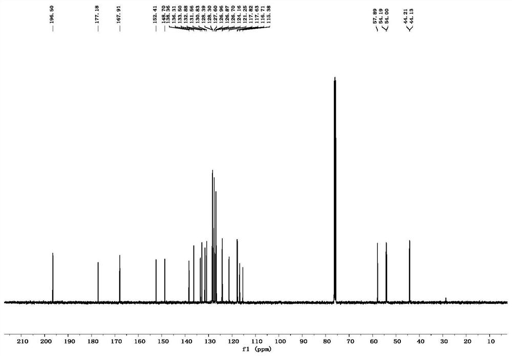 Cyclopentane coumarin compound and preparation method thereof