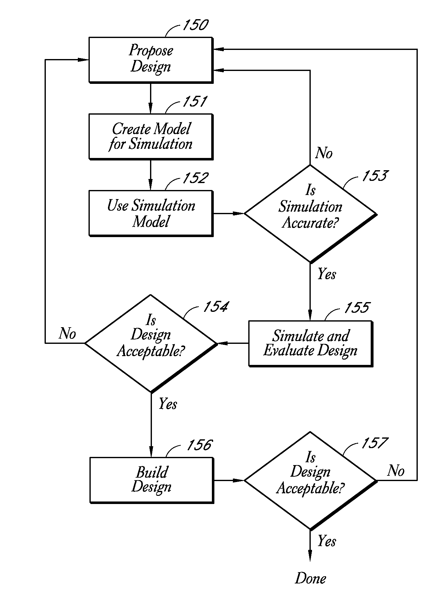 Sparse and efficient block factorization for interaction data