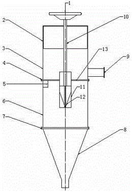 On-line regulating device of cyclone based on overflow pipe