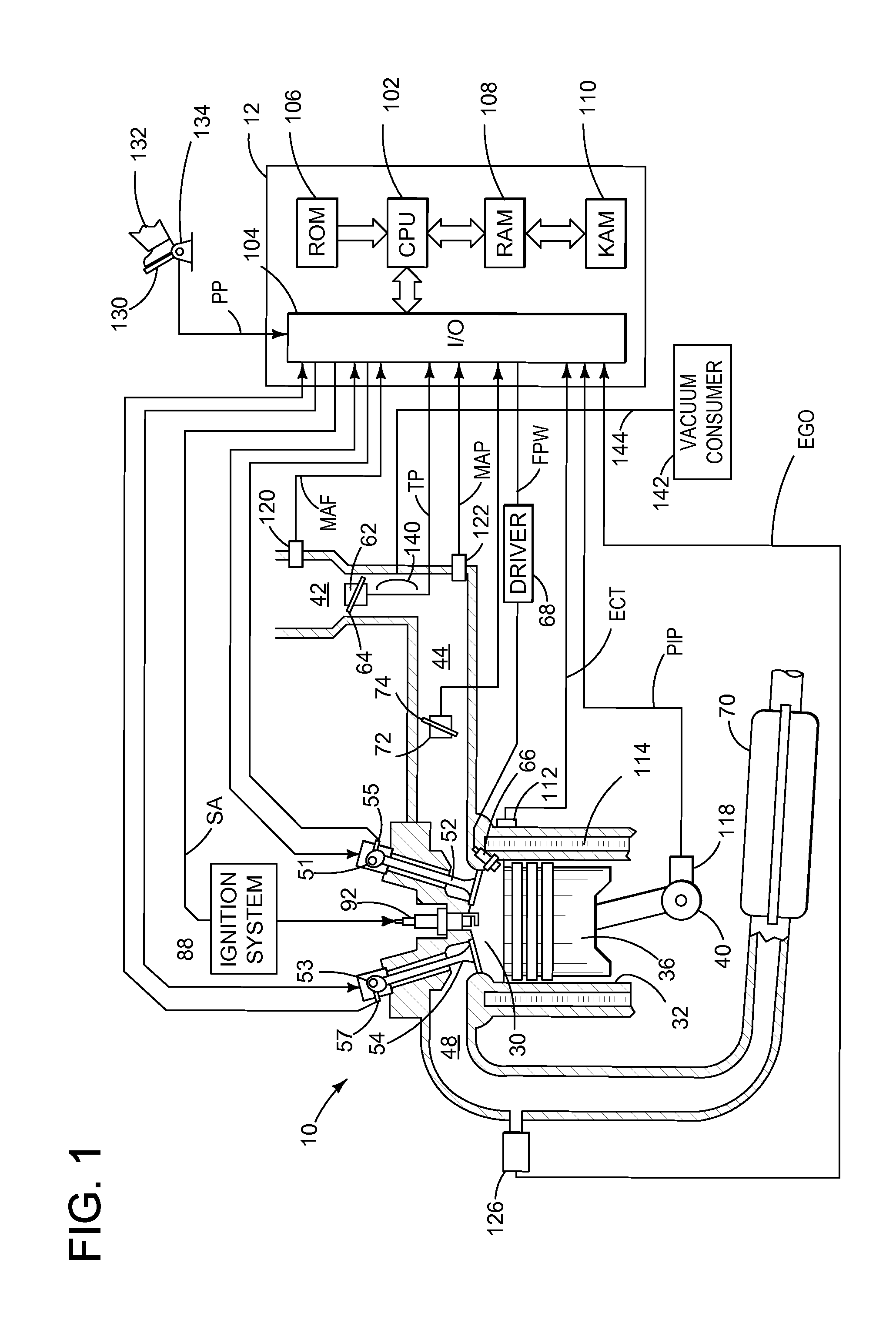 Vacuum generation with a peripheral venturi