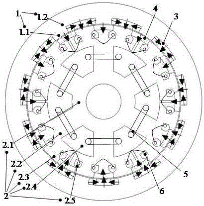 Magnetic field modulation type stator-rotor mixed permanent magnet memory motor