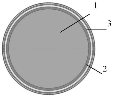 A kind of preparation method of multilayer film X-ray zone plate