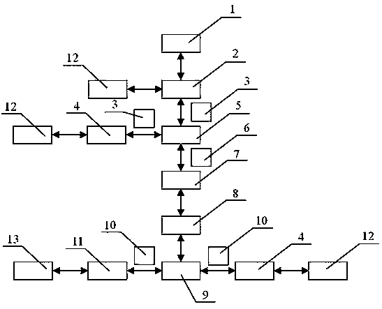 High-voltage manifold element management system and method based on RFID