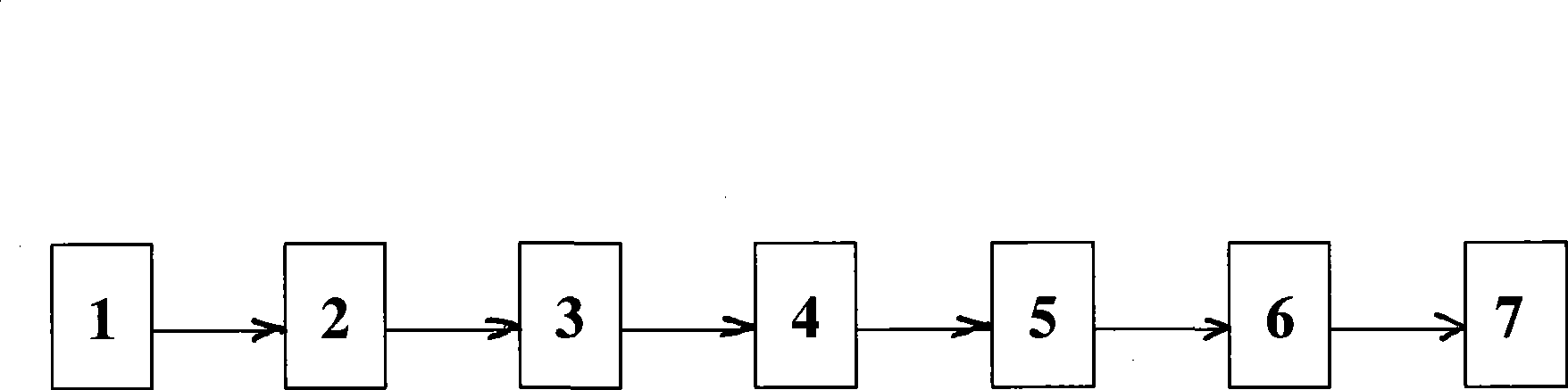 Double layer chromium electroplating processing process for conveying cylinder