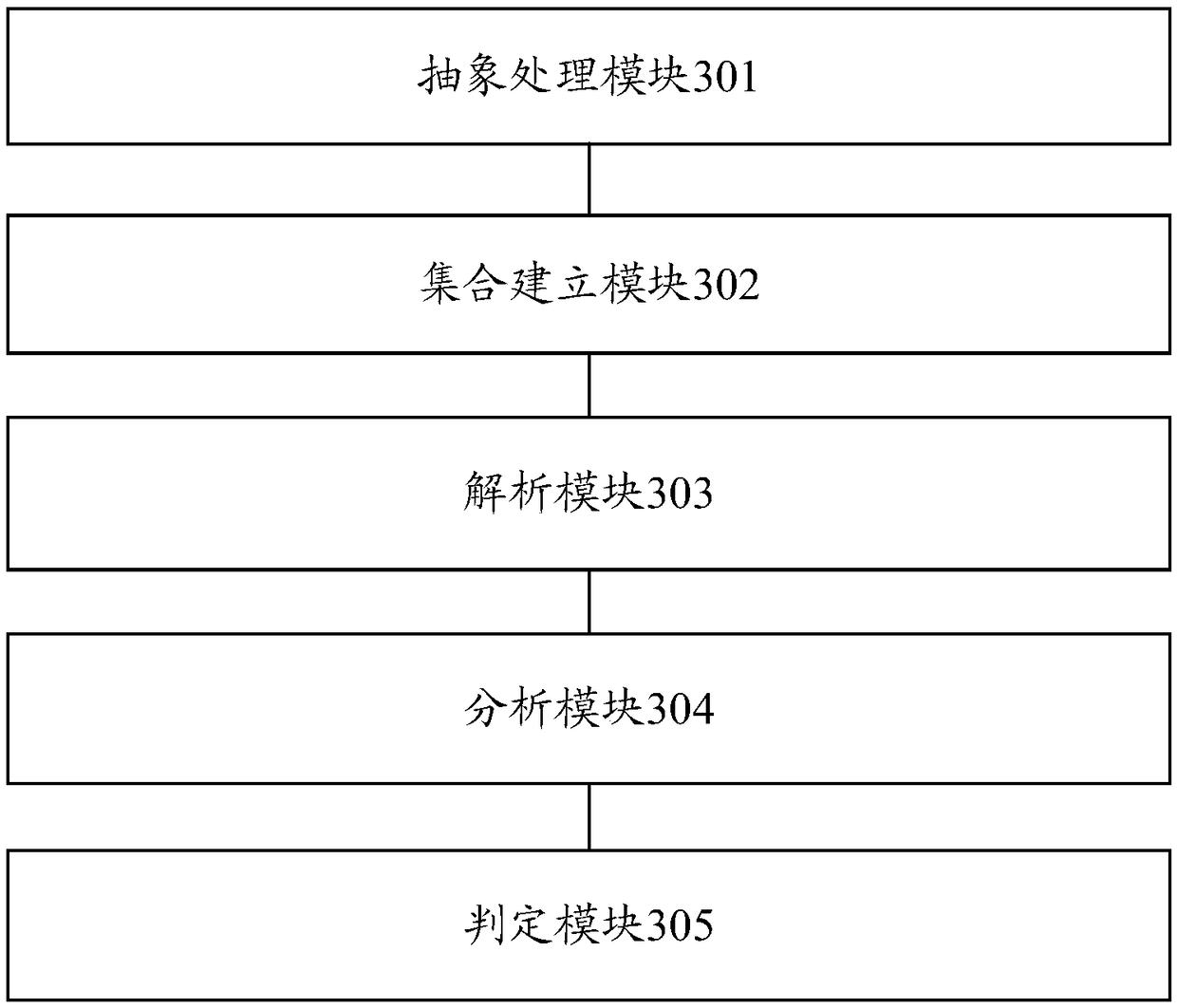 An interrupt driving program runtime error detection method and system without missing report