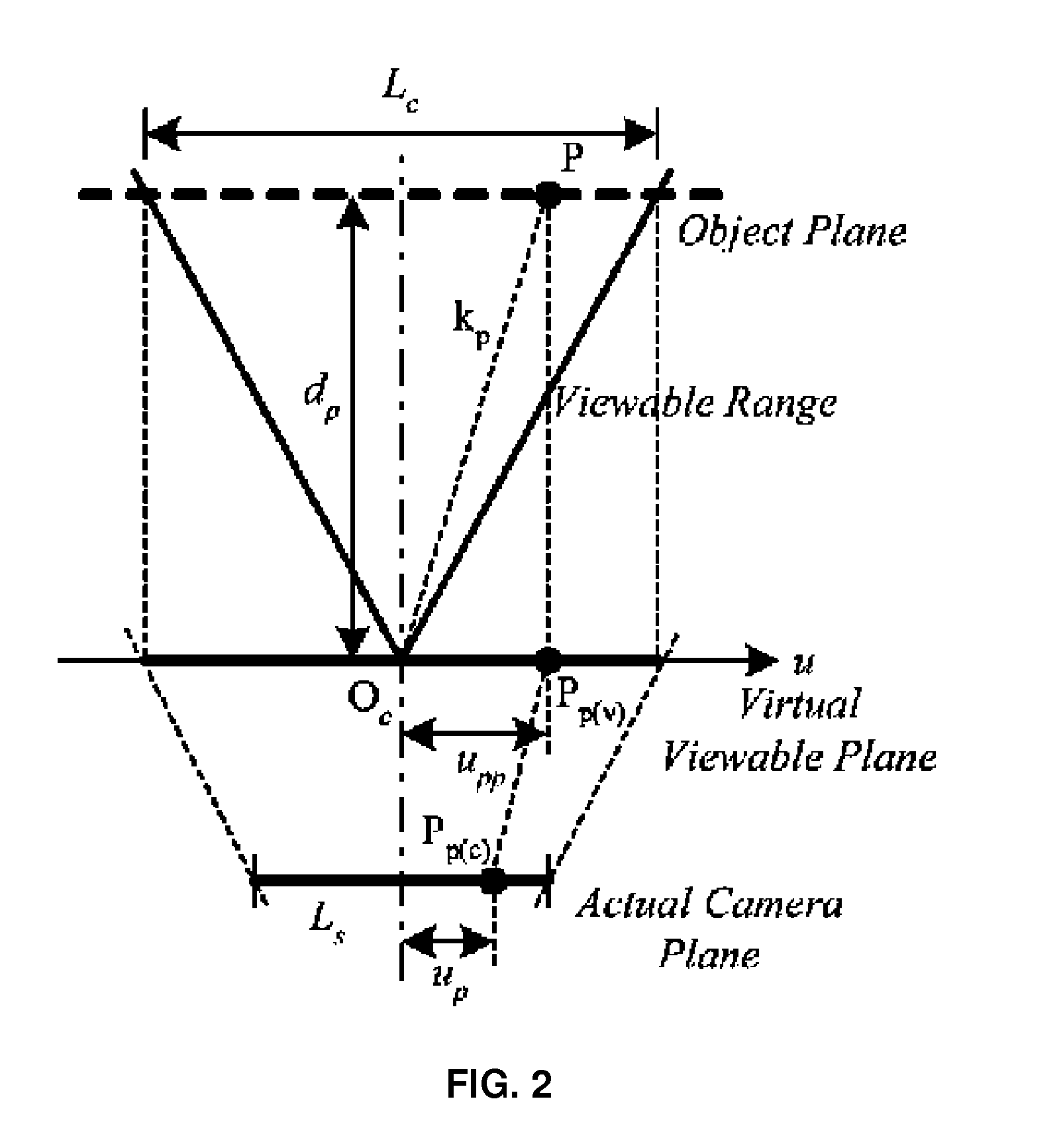 Method for Object Localization Using Visual Images with Reference Coordinates