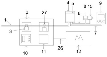 Medical linkage flushing device