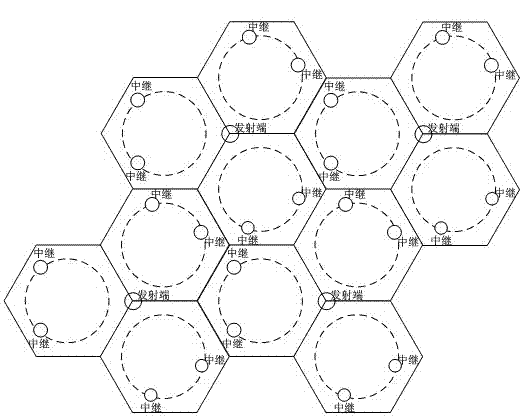 Wireless-resource-dispatching method during multi-cell cooperation in relay-aided communication system