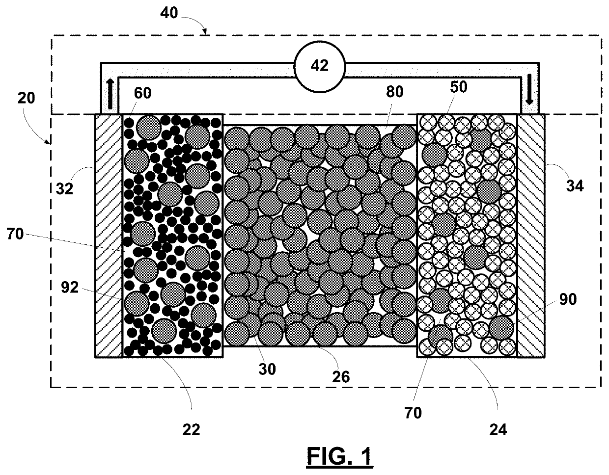 Low-expansion composite electrodes for all-solid-state batteries