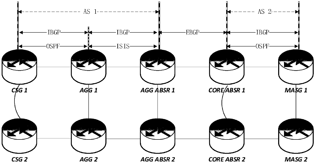 Method for carrying out connectivity detection crossing domains through LSP Ping/Traceroute