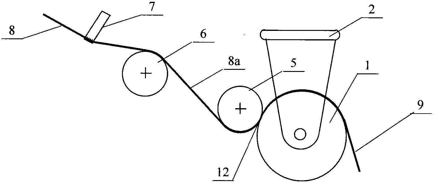 Upper covering type splitting yarn spreader for yarns, method and application