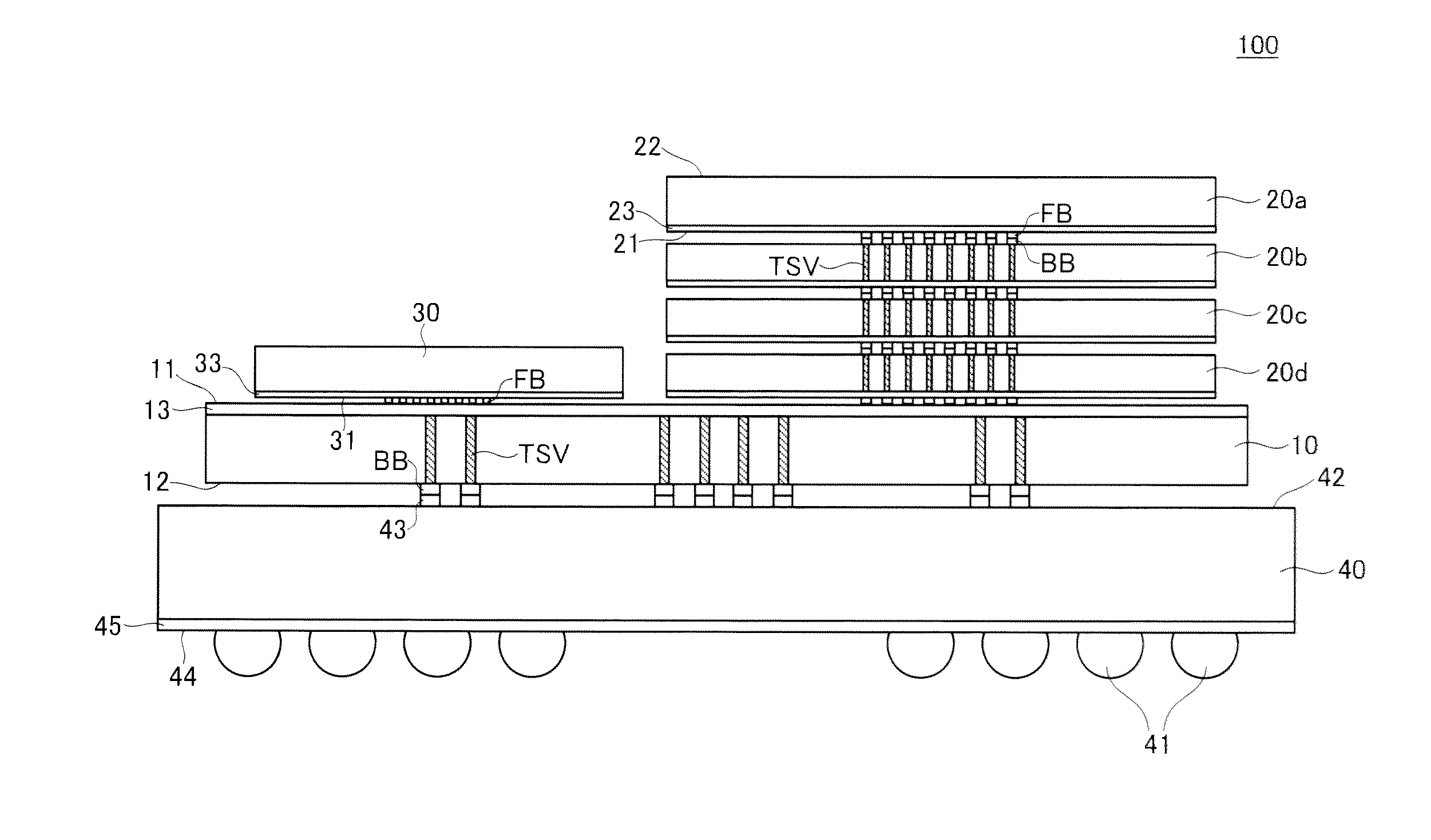 Semiconductor device having silicon interposer on which semiconductor chip is mounted