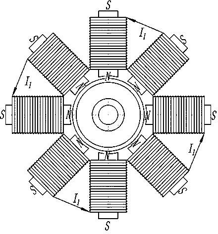 Magnetic interference heavy medium cyclone