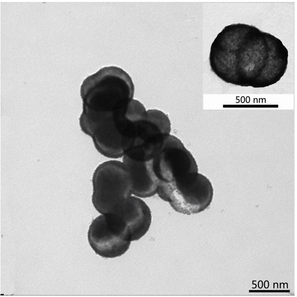 Preparation method of hollow cobaltosic oxide microball materials and application for manufacturing electrodes