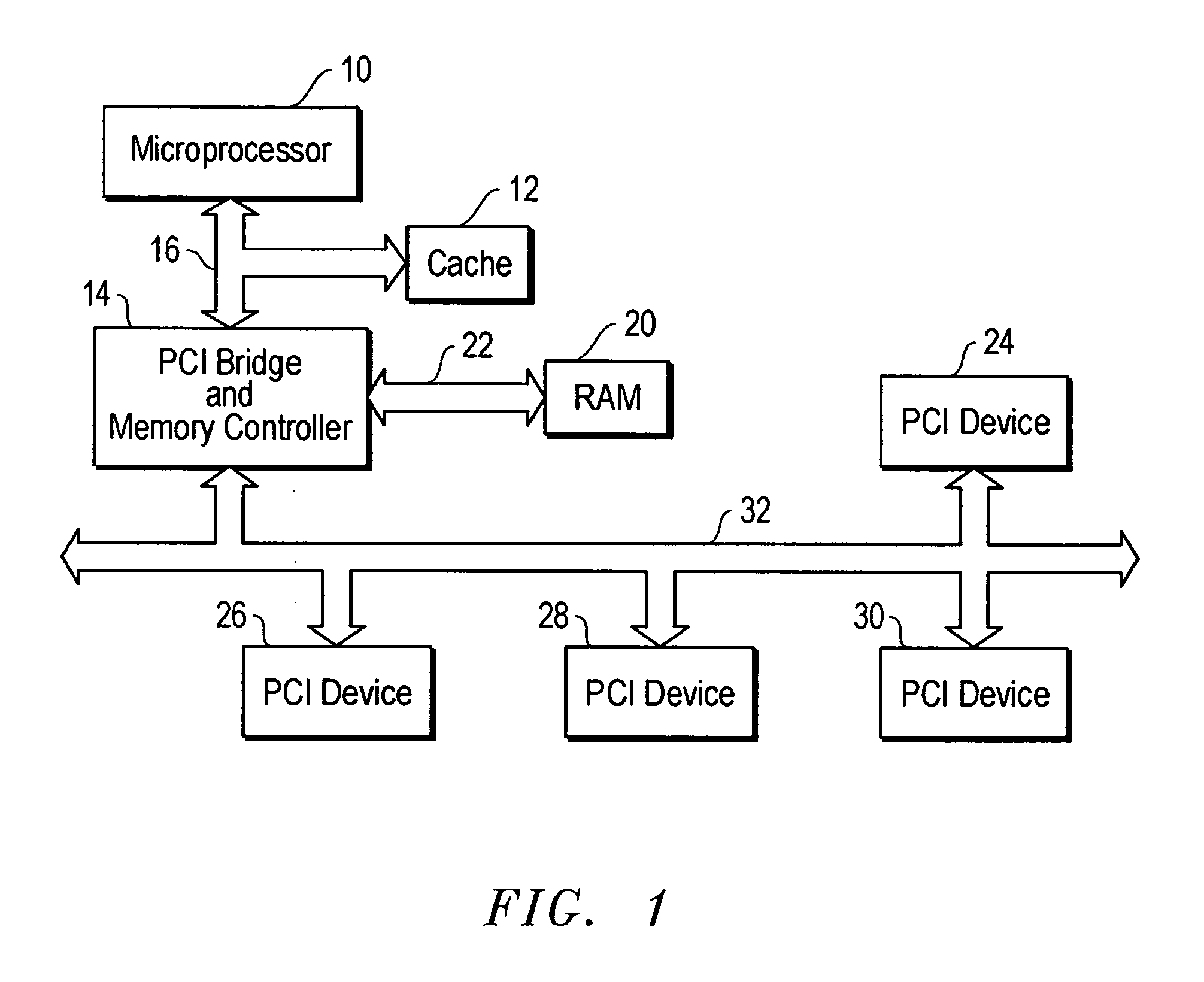 PCI-express to PCI/PCI X translator